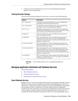 Managing Application Workloads with Database Services
Creating and Configuring an Oracle Database 2-39
■ Continue to run the database if you do not care that subsequent parameter
updates will not be persistent.
Viewing Parameter Settings
You can view parameter settings in several ways, as shown in the following table.
Managing Application Workloads with Database Services
This section contains:
■ About Database Services
■ Creating Database Services
■ Database Service Data Dictionary Views
About Database Services
Database services (services) are logical abstractions for managing workloads in Oracle
Database. Services divide workloads into mutually disjoint groupings. Each service
represents a workload with common attributes, service-level thresholds, and priorities.
The grouping is based on attributes of work that might include the application
function to be used, the priority of execution for the application function, the job class
to be managed, or the data range used in the application function or job class. For
example, the Oracle E-Business suite defines a service for each responsibility, such as
Method Description
SHOW PARAMETERS This SQL*Plus command displays the values of initialization
parameters in effect for the current session.
SHOW SPPARAMETERS This SQL*Plus command displays the values of initialization
parameters in the server parameter file (SPFILE).
CREATE PFILE This SQL statement creates a text initialization parameter file
(PFILE) from the SPFILE or from the current in-memory settings.
You can then view the PFILE with any text editor.
V$PARAMETER This view displays the values of initialization parameters in
effect for the current session.
V$PARAMETER2 This view displays the values of initialization parameters in
effect for the current session. It is easier to distinguish list
parameter values in this view because each list parameter value
appears in a separate row.
V$SYSTEM_PARAMETER This view displays the values of initialization parameters in
effect for the instance. A new session inherits parameter values
from the instance-wide values.
V$SYSTEM_PARAMETER2 This view displays the values of initialization parameters in
effect for the instance. A new session inherits parameter values
from the instance-wide values. It is easier to distinguish list
parameter values in this view because each list parameter value
appears in a separate row.
V$SPPARAMETER This view displays the current contents of the SPFILE. The view
returns FALSE values in the ISSPECIFIED column if an SPFILE is
not being used by the instance.
See Also: Oracle Database Reference for a complete description of
views
 