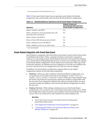 About Oracle Restart
Configuring Automatic Restart of an Oracle Database 4-5
Table 4–3 lists some delete/drop/remove operations and whether the deleted
component is also automatically removed from the Oracle Restart configuration.
Oracle Restart Integration with Oracle Data Guard
Oracle Restart is integrated with Oracle Data Guard (Data Guard) and the Oracle Data
Guard Broker (the broker). When a database shutdown and restart is required in
response to a role change request, Oracle Restart shuts down and restarts the database
in an orderly fashion (taking dependencies into account), and according to the settings
in the Oracle Restart configuration. Oracle Restart also ensures that, following a Data
Guard role transition, all database services configured to run in the new database role
are active and all services not configured to run in the new role are stopped.
In addition, the Oracle Restart configuration supports Data Guard–related
configuration options for the following components:
■ Databases—When you add a database to the Oracle Restart configuration, you
can specify the current Data Guard role for the database: PRIMARY, PHYSICAL_
STANDBY, LOGICAL_STANDBY, or SNAPSHOT_STANDBY. If the role is later changed using
the broker, Oracle Restart automatically updates the database configuration with
the new role. If you change the database role without using the broker, you must
manually modify the database's role in the Oracle Restart configuration to reflect
the new role.
■ Database Services—When adding a database service to the Oracle Restart
configuration, you can specify one or more Data Guard roles for the service. When
this configuration option is present, upon database restart Oracle Restart starts the
service only if one of the service roles matches the current database role.
1
Not recommended when Oracle Restart is in use
Table 4–3 Delete/Drop/Remove Operations and the Oracle Restart Configuration
Operation
Deleted Component
Automatically Removed from
Oracle Restart Configuration?
Delete a database with DBCA Yes
Delete a database by removing database files with
operating system commands1
1
Not recommended
No
Delete a listener with NETCA Yes
Drop an Oracle ASM disk group (any method) Yes
Delete a database service with SRVCTL Yes
Delete a database service by any other means No
See Also:
■ Oracle Data Guard Concepts and Administration for information
about Oracle Data Guard
■ "Fast Application Notification with Oracle Restart" on page 4-6
■ "Automating the Failover of Connections Between Primary and
Standby Databases" on page 4-20
 