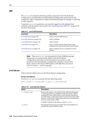 add
4-32 Oracle Database Administrator's Guide
add
The srvctl add command adds the specified component to the Oracle Restart
configuration, and optionally sets Oracle Restart configuration parameters for the
component. After a component is added, Oracle Restart begins to manage it, restarting
it when required.
To perform srvctl add operations, you must be logged in to the database host
computer with the proper user account. See "Preparing to Run SRVCTL" on page 4-10
for more information.
srvctl add asm
Adds an Oracle ASM instance to the Oracle Restart configuration.
Syntax and Options
Use the srvctl add asm command with the following syntax:
srvctl add asm [-l listener_name [-p spfile] [-d asm_diskstring]
]
Table 4–9 srvctl add Summary
Command Description
srvctl add asm on page 4-32 Adds an Oracle ASM instance.
srvctl add database on page 4-33 Adds a database.
srvctl add listener on page 4-35 Adds a listener.
srvctl add ons on page 4-35 Adds an ONS (used by Oracle Data Guard
configurations with Oracle Data Guard Broker).
srvctl add service on page 4-36 Adds a database service managed by Oracle
Restart.
Note: There is no srvctl add command for Oracle ASM disk groups.
Disk groups are automatically added to the Oracle Restart
configuration when they are first mounted. If you remove a disk
group from the Oracle Restart configuration and later want to add it
back, connect to the Oracle ASM instance with SQL*Plus and use an
ALTER DISKGROUP ... MOUNT command.
Table 4–10 srvctl add asm Options
Option Description
-l listener_name Name of the listener with which Oracle ASM should register.
A weak dependency is established with this listener. (Before
starting the Oracle ASM instance, Oracle Restart attempts to
start the listener. If the listener does not start, the Oracle ASM
instance is still started. If the listener later fails, Oracle Restart
does not restart Oracle ASM.)
If omitted, defaults to the listener named listener.
-p spfile The full path of the server parameter file for the database. If
omitted, the default SPFILE is used.
 