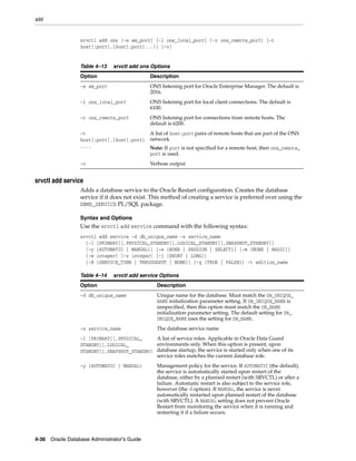 add
4-36 Oracle Database Administrator's Guide
srvctl add ons [-e em_port] [-l ons_local_port] [-r ons_remote_port] [-t
host[:port],[host[:port]...]] [-v]
srvctl add service
Adds a database service to the Oracle Restart configuration. Creates the database
service if it does not exist. This method of creating a service is preferred over using the
DBMS_SERVICE PL/SQL package.
Syntax and Options
Use the srvctl add service command with the following syntax:
srvctl add service -d db_unique_name -s service_name
[-l [PRIMARY][,PHYSICAL_STANDBY][,LOGICAL_STANDBY][,SNAPSHOT_STANDBY]]
[-y {AUTOMATIC | MANUAL}] [-e {NONE | SESSION | SELECT}] [-m {NONE | BASIC}]
[-w integer] [-z integer] [-j {SHORT | LONG}]
[-B {SERVICE_TIME | THROUGHPUT | NONE}] [-q {TRUE | FALSE}] -t edition_name
Table 4–13 srvctl add ons Options
Option Description
-e em_port ONS listening port for Oracle Enterprise Manager. The default is
2016.
-l ons_local_port ONS listening port for local client connections. The default is
6100.
-r ons_remote_port ONS listening port for connections from remote hosts. The
default is 6200.
-t
host[:port],[host[:port]
,...
A list of host:port pairs of remote hosts that are part of the ONS
network
Note: If port is not specified for a remote host, then ons_remote_
port is used.
-v Verbose output
Table 4–14 srvctl add service Options
Option Description
-d db_unique_name Unique name for the database. Must match the DB_UNIQUE_
NAME initialization parameter setting. If DB_UNIQUE_NAME is
unspecified, then this option must match the DB_NAME
initialization parameter setting. The default setting for DB_
UNIQUE_NAME uses the setting for DB_NAME.
-s service_name The database service name
-l [PRIMARY][,PHYSICAL_
STANDBY][,LOGICAL_
STANDBY][,SNAPSHOT_STANDBY]
A list of service roles. Applicable in Oracle Data Guard
environments only. When this option is present, upon
database startup, the service is started only when one of its
service roles matches the current database role.
-y {AUTOMATIC | MANUAL} Management policy for the service. If AUTOMATIC (the default),
the service is automatically started upon restart of the
database, either by a planned restart (with SRVCTL) or after a
failure. Automatic restart is also subject to the service role,
however (the -l option). If MANUAL, the service is never
automatically restarted upon planned restart of the database
(with SRVCTL). A MANUAL setting does not prevent Oracle
Restart from monitoring the service when it is running and
restarting it if a failure occurs.
 