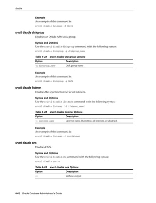 disable
4-42 Oracle Database Administrator's Guide
Example
An example of this command is:
srvctl disable database -d dbcrm
srvctl disable diskgroup
Disables an Oracle ASM disk group.
Syntax and Options
Use the srvctl disable diskgroup command with the following syntax:
srvctl disable diskgroup -g diskgroup_name
Example
An example of this command is:
srvctl disable diskgroup -g DATA
srvctl disable listener
Disables the specified listener or all listeners.
Syntax and Options
Use the srvctl disable listener command with the following syntax:
srvctl disable listener [-l listener_name]
Example
An example of this command is:
srvctl disable listener -l crmlistener
srvctl disable ons
Disables ONS.
Syntax and Options
Use the srvctl disable ons command with the following syntax:
srvctl disable ons -v
Table 4–22 srvctl disable diskgroup Options
Option Description
-g diskgroup_name Disk group name
Table 4–23 srvctl disable listener Options
Option Description
-l listener_name Listener name. If omitted, all listeners are disabled.
Table 4–24 srvctl disable ons Options
Option Description
-v Verbose output
 