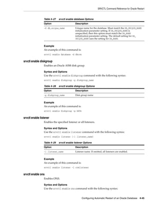 SRVCTL Command Reference for Oracle Restart
Configuring Automatic Restart of an Oracle Database 4-45
Example
An example of this command is:
srvctl enable database -d dbcrm
srvctl enable diskgroup
Enables an Oracle ASM disk group.
Syntax and Options
Use the srvctl enable diskgroup command with the following syntax:
srvctl enable diskgroup -g diskgroup_name
Example
An example of this command is:
srvctl enable diskgroup -g DATA
srvctl enable listener
Enables the specified listener or all listeners.
Syntax and Options
Use the srvctl enable listener command with the following syntax:
srvctl enable listener [-l listener_name]
Example
An example of this command is:
srvctl enable listener -l crmlistener
srvctl enable ons
Enables ONS.
Syntax and Options
Use the srvctl enable ons command with the following syntax:
Table 4–27 srvctl enable database Options
Option Description
-d db_unique_name Unique name for the database. Must match the DB_UNIQUE_NAME
initialization parameter setting. If DB_UNIQUE_NAME is
unspecified, then this option must match the DB_NAME
initialization parameter setting. The default setting for DB_
UNIQUE_NAME uses the setting for DB_NAME.
Table 4–28 srvctl enable diskgroup Options
Option Description
-g diskgroup_name Disk group name
Table 4–29 srvctl enable listener Options
Option Description
-l listener_name Listener name. If omitted, all listeners are enabled.
 