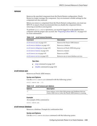 SRVCTL Command Reference for Oracle Restart
Configuring Automatic Restart of an Oracle Database 4-53
remove
Removes the specified component from the Oracle Restart configuration. Oracle
Restart no longer manages the component. Any environment variable settings for the
component are also removed.
Before you remove a component from the Oracle Restart configuration, you must use
SRVCTL to stop it. Oracle recommends that you disable the component before
removing it, but this is not required.
To perform srvctl remove operations, you must be logged in to the database host
computer with the proper user account. See "Preparing to Run SRVCTL" on page 4-10
for more information.
srvctl remove asm
Removes an Oracle ASM instance.
Syntax and Options
Use the srvctl remove asm command with the following syntax:
srvctl remove asm [-f]
Example
An example of this command is:
srvctl remove asm
srvctl remove database
Removes a database. Prompts for confirmation first.
Syntax and Options
Use the srvctl remove database command with the following syntax:
Table 4–42 srvctl remove Summary
Command Description
srvctl remove asm on page 4-53 Removes the Oracle ASM instance
srvctl remove database on page 4-53 Removes a database
srvctl remove diskgroup on page 4-54 Removes an Oracle ASM disk group
srvctl remove listener on page 4-54 Removes a listener
srvctl remove ons on page 4-55 Removes an ONS
srvctl remove service on page 4-55 Removes one or more database services
See Also:
■ stop command on page 4-67
■ disable command on page 4-41
Table 4–43 srvctl remove asm Options
Options Description
-f Force remove, even when disk groups and databases that use
Oracle ASM exist or when the Oracle ASM instance is running.
 
