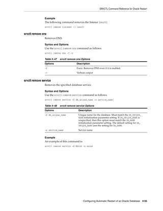 SRVCTL Command Reference for Oracle Restart
Configuring Automatic Restart of an Oracle Database 4-55
Example
The following command removes the listener lsnr01:
srvctl remove listener -l lsnr01
srvctl remove ons
Removes ONS.
Syntax and Options
Use the srvctl remove ons command as follows:
srvctl remove ons -f -v
srvctl remove service
Removes the specified database service.
Syntax and Options
Use the srvctl remove service command as follows:
srvctl remove service -d db_unique_name -s service_name]
Example
An example of this command is:
srvctl remove service -d dbcrm -s sales
Table 4–47 srvctl remove ons Options
Options Description
-f Force. Removes ONS even if it is enabled.
-v Verbose output
Table 4–48 srvctl remove service Options
Options Description
-d db_unique_name Unique name for the database. Must match the DB_UNIQUE_
NAME initialization parameter setting. If DB_UNIQUE_NAME is
unspecified, then this option must match the DB_NAME
initialization parameter setting. The default setting for DB_
UNIQUE_NAME uses the setting for DB_NAME.
-s service_name Service name
 