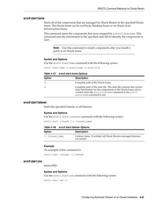 SRVCTL Command Reference for Oracle Restart
Configuring Automatic Restart of an Oracle Database 4-61
srvctl start home
Starts all of the components that are managed by Oracle Restart in the specified Oracle
home. The Oracle home can be an Oracle Database home or an Oracle Grid
Infrastructure home.
This command starts the components that were stopped by a srvctl stop home. This
command uses the information in the specified state file to identify the components to
start.
Syntax and Options
Use the srvctl start home command with the following syntax:
srvctl start home -o oracle_home -s state_file
srvctl start listener
Starts the specified listener or all listeners.
Syntax and Options
Use the srvctl start listener command with the following syntax:
srvctl start listener [-l listener_name]
Example
An example of this command is:
srvctl start listener -l listener
srvctl start ons
Starts ONS.
Syntax and Options
Use the srvctl start ons command with the following syntax:
srvctl start ons -v
Note: Use this command to restart components after you install a
patch in an Oracle home.
Table 4–57 srvctl start home Options
Option Description
-o Complete path of the Oracle home
-s Complete path of the state file. The state file contains the current
state information for the components in the Oracle home and is
created when the srvctl stop home command or the srvctl
status home command is run.
Table 4–58 srvctl start listener Options
Option Description
-l listener_name Listener name. If omitted, all Oracle Restart–managed listeners
are started.
 