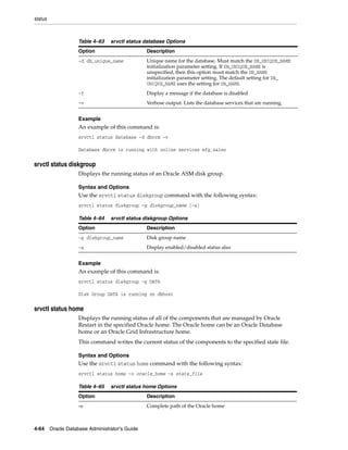 status
4-64 Oracle Database Administrator's Guide
Example
An example of this command is:
srvctl status database -d dbcrm -v
Database dbcrm is running with online services mfg,sales
srvctl status diskgroup
Displays the running status of an Oracle ASM disk group.
Syntax and Options
Use the srvctl status diskgroup command with the following syntax:
srvctl status diskgroup -g diskgroup_name [-a]
Example
An example of this command is:
srvctl status diskgroup -g DATA
Disk Group DATA is running on dbhost
srvctl status home
Displays the running status of all of the components that are managed by Oracle
Restart in the specified Oracle home. The Oracle home can be an Oracle Database
home or an Oracle Grid Infrastructure home.
This command writes the current status of the components to the specified state file.
Syntax and Options
Use the srvctl status home command with the following syntax:
srvctl status home -o oracle_home -s state_file
Table 4–63 srvctl status database Options
Option Description
-d db_unique_name Unique name for the database. Must match the DB_UNIQUE_NAME
initialization parameter setting. If DB_UNIQUE_NAME is
unspecified, then this option must match the DB_NAME
initialization parameter setting. The default setting for DB_
UNIQUE_NAME uses the setting for DB_NAME.
-f Display a message if the database is disabled
-v Verbose output. Lists the database services that are running.
Table 4–64 srvctl status diskgroup Options
Option Description
-g diskgroup_name Disk group name
-a Display enabled/disabled status also
Table 4–65 srvctl status home Options
Option Description
-o Complete path of the Oracle home
 
