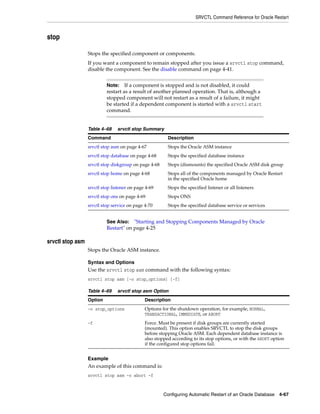 SRVCTL Command Reference for Oracle Restart
Configuring Automatic Restart of an Oracle Database 4-67
stop
Stops the specified component or components.
If you want a component to remain stopped after you issue a srvctl stop command,
disable the component. See the disable command on page 4-41.
srvctl stop asm
Stops the Oracle ASM instance.
Syntax and Options
Use the srvctl stop asm command with the following syntax:
srvctl stop asm [-o stop_options] [-f]
Example
An example of this command is:
srvctl stop asm -o abort -f
Note: If a component is stopped and is not disabled, it could
restart as a result of another planned operation. That is, although a
stopped component will not restart as a result of a failure, it might
be started if a dependent component is started with a srvctl start
command.
Table 4–68 srvctl stop Summary
Command Description
srvctl stop asm on page 4-67 Stops the Oracle ASM instance
srvctl stop database on page 4-68 Stops the specified database instance
srvctl stop diskgroup on page 4-68 Stops (dismounts) the specified Oracle ASM disk group
srvctl stop home on page 4-68 Stops all of the components managed by Oracle Restart
in the specified Oracle home
srvctl stop listener on page 4-69 Stops the specified listener or all listeners
srvctl stop ons on page 4-69 Stops ONS
srvctl stop service on page 4-70 Stops the specified database service or services
See Also: "Starting and Stopping Components Managed by Oracle
Restart" on page 4-25
Table 4–69 srvctl stop asm Option
Option Description
-o stop_options Options for the shutdown operation, for example, NORMAL,
TRANSACTIONAL, IMMEDIATE, or ABORT
-f Force. Must be present if disk groups are currently started
(mounted). This option enables SRVCTL to stop the disk groups
before stopping Oracle ASM. Each dependent database instance is
also stopped according to its stop options, or with the ABORT option
if the configured stop options fail.
 