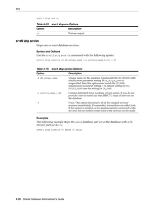 stop
4-70 Oracle Database Administrator's Guide
srvctl stop ons -v
srvctl stop service
Stops one or more database services.
Syntax and Options
Use the srvctl stop service command with the following syntax:
srvctl stop service -d db_unique_name [-s service_name_list] [-f]
Examples
The following example stops the sales database service on the database with a DB_
UNIQUE_NAME of dbcrm:
srvctl stop service -d dbcrm -s sales
Table 4–74 srvctl stop ons Options
Option Description
-v Verbose output
Table 4–75 srvctl stop service Options
Option Description
-d db_unique_name Unique name for the database. Must match the DB_UNIQUE_NAME
initialization parameter setting. If DB_UNIQUE_NAME is
unspecified, then this option must match the DB_NAME
initialization parameter setting. The default setting for DB_
UNIQUE_NAME uses the setting for DB_NAME.
-s service_name_list Comma-delimited list of database service names. If you do not
provide a service name list, then SRVCTL stops all services on
the database
-f Force. This option disconnects all of the stopped services'
sessions immediately. Uncommitted transactions are rolled back.
If this option is omitted, active sessions remain connected to the
services, but no further connections to the services can be made.
 