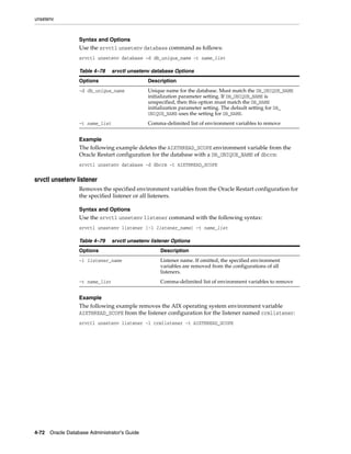 unsetenv
4-72 Oracle Database Administrator's Guide
Syntax and Options
Use the srvctl unsetenv database command as follows:
srvctl unsetenv database -d db_unique_name -t name_list
Example
The following example deletes the AIXTHREAD_SCOPE environment variable from the
Oracle Restart configuration for the database with a DB_UNIQUE_NAME of dbcrm:
srvctl unsetenv database -d dbcrm -t AIXTHREAD_SCOPE
srvctl unsetenv listener
Removes the specified environment variables from the Oracle Restart configuration for
the specified listener or all listeners.
Syntax and Options
Use the srvctl unsetenv listener command with the following syntax:
srvctl unsetenv listener [-l listener_name] -t name_list
Example
The following example removes the AIX operating system environment variable
AIXTHREAD_SCOPE from the listener configuration for the listener named crmlistener:
srvctl unsetenv listener -l crmlistener -t AIXTHREAD_SCOPE
Table 4–78 srvctl unsetenv database Options
Options Description
-d db_unique_name Unique name for the database. Must match the DB_UNIQUE_NAME
initialization parameter setting. If DB_UNIQUE_NAME is
unspecified, then this option must match the DB_NAME
initialization parameter setting. The default setting for DB_
UNIQUE_NAME uses the setting for DB_NAME.
-t name_list Comma-delimited list of environment variables to remove
Table 4–79 srvctl unsetenv listener Options
Options Description
-l listener_name Listener name. If omitted, the specified environment
variables are removed from the configurations of all
listeners.
-t name_list Comma-delimited list of environment variables to remove
 