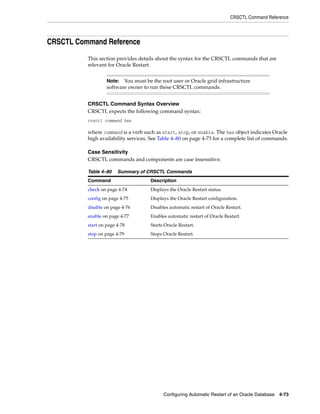 CRSCTL Command Reference
Configuring Automatic Restart of an Oracle Database 4-73
CRSCTL Command Reference
This section provides details about the syntax for the CRSCTL commands that are
relevant for Oracle Restart.
CRSCTL Command Syntax Overview
CRSCTL expects the following command syntax:
crsctl command has
where command is a verb such as start, stop, or enable. The has object indicates Oracle
high availability services. See Table 4–80 on page 4-73 for a complete list of commands.
Case Sensitivity
CRSCTL commands and components are case insensitive.
Note: You must be the root user or Oracle grid infrastructure
software owner to run these CRSCTL commands.
Table 4–80 Summary of CRSCTL Commands
Command Description
check on page 4-74 Displays the Oracle Restart status.
config on page 4-75 Displays the Oracle Restart configuration.
disable on page 4-76 Disables automatic restart of Oracle Restart.
enable on page 4-77 Enables automatic restart of Oracle Restart.
start on page 4-78 Starts Oracle Restart.
stop on page 4-79 Stops Oracle Restart.
 