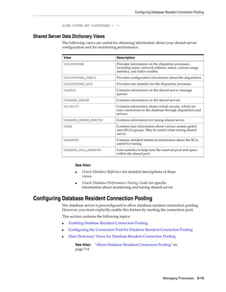 Configuring Database Resident Connection Pooling
Managing Processes 5-15
ALTER SYSTEM SET DISPATCHERS = '';
Shared Server Data Dictionary Views
The following views are useful for obtaining information about your shared server
configuration and for monitoring performance.
Configuring Database Resident Connection Pooling
The database server is preconfigured to allow database resident connection pooling.
However, you must explicitly enable this feature by starting the connection pool.
This section contains the following topics:
■ Enabling Database Resident Connection Pooling
■ Configuring the Connection Pool for Database Resident Connection Pooling
■ Data Dictionary Views for Database Resident Connection Pooling
View Description
V$DISPATCHER Provides information on the dispatcher processes,
including name, network address, status, various usage
statistics, and index number.
V$DISPATCHER_CONFIG Provides configuration information about the dispatchers.
V$DISPATCHER_RATE Provides rate statistics for the dispatcher processes.
V$QUEUE Contains information on the shared server message
queues.
V$SHARED_SERVER Contains information on the shared servers.
V$CIRCUIT Contains information about virtual circuits, which are
user connections to the database through dispatchers and
servers.
V$SHARED_SERVER_MONITOR Contains information for tuning shared server.
V$SGA Contains size information about various system global
area (SGA) groups. May be useful when tuning shared
server.
V$SGASTAT Contains detailed statistical information about the SGA,
useful for tuning.
V$SHARED_POOL_RESERVED Lists statistics to help tune the reserved pool and space
within the shared pool.
See Also:
■ Oracle Database Reference for detailed descriptions of these
views
■ Oracle Database Performance Tuning Guide for specific
information about monitoring and tuning shared server
See Also: "About Database Resident Connection Pooling" on
page 5-4
 