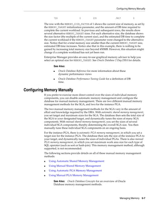 Configuring Memory Manually
Managing Memory 6-7
720 2 335 .9817 0
The row with the MEMORY_SIZE_FACTOR of 1 shows the current size of memory, as set by
the MEMORY_TARGET initialization parameter, and the amount of DB time required to
complete the current workload. In previous and subsequent rows, the results show
several alternative MEMORY_TARGET sizes. For each alternative size, the database shows
the size factor (the multiple of the current size), and the estimated DB time to complete
the current workload if the MEMORY_TARGET parameter were changed to the alternative
size. Notice that for a total memory size smaller than the current MEMORY_TARGET size,
estimated DB time increases. Notice also that in this example, there is nothing to be
gained by increasing total memory size beyond 450MB. However, this situation might
change if a complete workload has not yet been run.
Enterprise Manager provides an easy-to-use graphical memory advisor to help you
select an optimal size for MEMORY_TARGET. See Oracle Database 2 Day DBA for details.
Configuring Memory Manually
If you prefer to exercise more direct control over the sizes of individual memory
components, you can disable automatic memory management and configure the
database for manual memory management. There are two different manual memory
management methods for the SGA, and two for the instance PGA.
The two manual memory management methods for the SGA vary in the amount of
effort and knowledge required by the DBA. With automatic shared memory management,
you set target and maximum sizes for the SGA. The database then sets the total size of
the SGA to your designated target, and dynamically tunes the sizes of many SGA
components. With manual shared memory management, you set the sizes of several
individual SGA components, thereby determining the overall SGA size. You then
manually tune these individual SGA components on an ongoing basis.
For the instance PGA, there is automatic PGA memory management, in which you set a
target size for the instance PGA. The database then sets the size of the instance PGA to
your target, and dynamically tunes the sizes of individual PGAs. There is also manual
PGA memory management, in which you set maximum work area size for each type of
SQL operator (such as sort or hash-join). This memory management method, although
supported, is not recommended.
The following sections provide details on all of these manual memory management
methods:
■ Using Automatic Shared Memory Management
■ Using Manual Shared Memory Management
■ Using Automatic PGA Memory Management
■ Using Manual PGA Memory Management
See Also:
■ Oracle Database Reference for more information about these
dynamic performance views
■ Oracle Database Performance Tuning Guide for a definition of DB
time.
See Also: Oracle Database Concepts for an overview of Oracle
Database memory management methods.
 