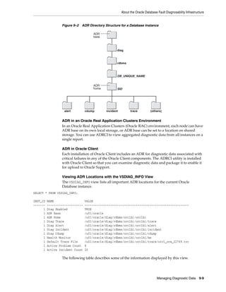About the Oracle Database Fault Diagnosability Infrastructure
Managing Diagnostic Data 9-9
Figure 9–2 ADR Directory Structure for a Database Instance
ADR in an Oracle Real Application Clusters Environment
In an Oracle Real Application Clusters (Oracle RAC) environment, each node can have
ADR base on its own local storage, or ADR base can be set to a location on shared
storage. You can use ADRCI to view aggregated diagnostic data from all instances on a
single report.
ADR in Oracle Client
Each installation of Oracle Client includes an ADR for diagnostic data associated with
critical failures in any of the Oracle Client components. The ADRCI utility is installed
with Oracle Client so that you can examine diagnostic data and package it to enable it
for upload to Oracle Support.
Viewing ADR Locations with the V$DIAG_INFO View
The V$DIAG_INFO view lists all important ADR locations for the current Oracle
Database instance.
SELECT * FROM V$DIAG_INFO;
INST_ID NAME VALUE
------- --------------------- -------------------------------------------------------------
1 Diag Enabled TRUE
1 ADR Base /u01/oracle
1 ADR Home /u01/oracle/diag/rdbms/orclbi/orclbi
1 Diag Trace /u01/oracle/diag/rdbms/orclbi/orclbi/trace
1 Diag Alert /u01/oracle/diag/rdbms/orclbi/orclbi/alert
1 Diag Incident /u01/oracle/diag/rdbms/orclbi/orclbi/incident
1 Diag Cdump /u01/oracle/diag/rdbms/orclbi/orclbi/cdump
1 Health Monitor /u01/oracle/diag/rdbms/orclbi/orclbi/hm
1 Default Trace File /u01/oracle/diag/rdbms/orclbi/orclbi/trace/orcl_ora_22769.trc
1 Active Problem Count 8
1 Active Incident Count 20
The following table describes some of the information displayed by this view.
diag
rdbms
alert cdump incident trace (others)
ADR
base
ADR
home
DB_UNIQUE_NAME
SID
 