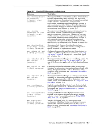 Configuring Database Control During and After Installation
Managing Oracle Enterprise Manager Database Control 10-7
emca -deconfig dbcontrol
db [-repos drop]
[-cluster] [-silent]
[parameters]
Deconfigures Database Control for a database. Options include
dropping the Database Control repository and performing
these operations on a cluster database. For example, you might
use this command to remove the Database Control
configuration from a database you are planning to delete. In
such a scenario, remove the Database Control configuration
before physically deleting the database. This operation does
not remove the actual database or its data files.
emca -deconfig
centralAgent (db | asm)
[-cluster] [-silent]
[parameters]
Deconfigures central agent management for a database or an
Oracle ASM instance. Options include performing this
operation on a cluster environment. For example, you might
use this command to remove the central agent management
configuration from a database you are planning to delete. In
such a scenario, remove the central agent management
configuration before physically deleting the database. This
operation does not remove the actual database or its data files.
emca -deconfig all db
[-repos drop] [-cluster]
[-silent] [parameters]
Deconfigures both Database Control and central agent
management for a database. The possible deconfiguration
options are similar to those described above.
emca -addNode (db | asm)
[-silent] [parameters]
Configures Enterprise Manager for a new cluster instance of a
database or ASM storage. For more information, see "Using
EMCA With Oracle RAC" on page 10-11. This option applies
only to Release 11g.
emca -deleteNode (db |
asm) [-silent]
[parameters]
Deconfigures Enterprise Manager for a node being deleted. For
more information, see "Using EMCA With Oracle RAC" on
page 10-11. This option applies only to Oracle Database Release
11g.
emca -addInst (db | asm)
[-silent] [parameters]
Configures Enterprise Manager for a newly added cluster
instance of an administrator-managed database or Oracle ASM
storage. This parameter takes a SID for the instance being
added. For more information, see "Using EMCA With Oracle
RAC" on page 10-11.
emca -deleteInst (db |
asm) [-silent]
[parameters]
Deconfigures Enterprise Manager for a newly deleted cluster
instance of an administrator-managed database or Oracle ASM
storage. This parameter takes a SID for the instance being
deleted. This is discussed further below, in "Using EMCA With
Oracle RAC" on page 10-11.
emca -reconfig ports
[-cluster] [parameters]
Explicitly reassigns Database Control ports. Options include
performing this operation on a cluster environment. For more
information, see "Specifying the Ports Used by Database
Control" on page 10-11.
emca -reconfig dbcontrol
-cluster [-silent]
[parameters]
Reconfigures Database Control deployment for a cluster
database. Note that this command must be used with the
-cluster option. For more information, see "Using EMCA
With Oracle RAC" on page 10-11.
emca -displayConfig
dbcontrol -cluster
[-silent] [parameters]
Displays information about the current deployment
configuration of Database Control in a cluster environment.
Note that this command must be used with the -cluster
option. For more information, see "Using EMCA With Oracle
RAC" on page 10-11.
Table 10–1 (Cont.) EMCA Command-Line Operations
Command Description
 