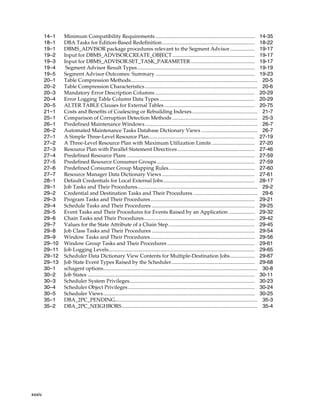 xxxiv
14–1 Minimum Compatibility Requirements ............................................................................ 14-35
18–1 DBA Tasks for Edition-Based Redefinition....................................................................... 18-22
19–1 DBMS_ADVISOR package procedures relevant to the Segment Advisor................... 19-17
19–2 Input for DBMS_ADVISOR.CREATE_OBJECT ............................................................... 19-17
19–3 Input for DBMS_ADVISOR.SET_TASK_PARAMETER ................................................. 19-17
19–4 Segment Advisor Result Types.......................................................................................... 19-19
19–5 Segment Advisor Outcomes: Summary ............................................................................ 19-23
20–1 Table Compression Methods................................................................................................. 20-5
20–2 Table Compression Characteristics...................................................................................... 20-6
20–3 Mandatory Error Description Columns ............................................................................ 20-29
20–4 Error Logging Table Column Data Types......................................................................... 20-29
20–5 ALTER TABLE Clauses for External Tables ..................................................................... 20-75
21–1 Costs and Benefits of Coalescing or Rebuilding Indexes.................................................. 21-7
25–1 Comparison of Corruption Detection Methods ................................................................. 25-3
26–1 Predefined Maintenance Windows...................................................................................... 26-7
26–2 Automated Maintenance Tasks Database Dictionary Views ........................................... 26-7
27–1 A Simple Three-Level Resource Plan................................................................................. 27-19
27–2 A Three-Level Resource Plan with Maximum Utilization Limits ................................. 27-20
27–3 Resource Plan with Parallel Statement Directives ........................................................... 27-46
27–4 Predefined Resource Plans .................................................................................................. 27-59
27–5 Predefined Resource Consumer Groups........................................................................... 27-59
27–6 Predefined Consumer Group Mapping Rules.................................................................. 27-60
27–7 Resource Manager Data Dictionary Views ....................................................................... 27-61
28–1 Default Credentials for Local External Jobs...................................................................... 28-17
29–1 Job Tasks and Their Procedures............................................................................................ 29-2
29–2 Credential and Destination Tasks and Their Procedures ................................................. 29-6
29–3 Program Tasks and Their Procedures................................................................................ 29-21
29–4 Schedule Tasks and Their Procedures ............................................................................... 29-25
29–5 Event Tasks and Their Procedures for Events Raised by an Application .................... 29-32
29–6 Chain Tasks and Their Procedures..................................................................................... 29-42
29–7 Values for the State Attribute of a Chain Step.................................................................. 29-45
29–8 Job Class Tasks and Their Procedures ............................................................................... 29-54
29–9 Window Tasks and Their Procedures................................................................................ 29-56
29–10 Window Group Tasks and Their Procedures ................................................................... 29-61
29–11 Job Logging Levels................................................................................................................ 29-65
29–12 Scheduler Data Dictionary View Contents for Multiple-Destination Jobs................... 29-67
29–13 Job State Event Types Raised by the Scheduler................................................................ 29-68
30–1 schagent options...................................................................................................................... 30-8
30–2 Job States ................................................................................................................................ 30-11
30–3 Scheduler System Privileges................................................................................................ 30-23
30–4 Scheduler Object Privileges................................................................................................. 30-24
30–5 Scheduler Views.................................................................................................................... 30-25
35–1 DBA_2PC_PENDING............................................................................................................. 35-3
35–2 DBA_2PC_NEIGHBORS........................................................................................................ 35-4
 