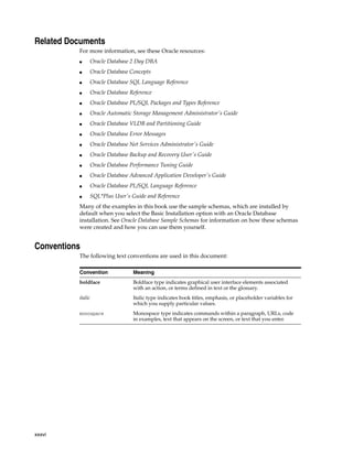 xxxvi
Related Documents
For more information, see these Oracle resources:
■ Oracle Database 2 Day DBA
■ Oracle Database Concepts
■ Oracle Database SQL Language Reference
■ Oracle Database Reference
■ Oracle Database PL/SQL Packages and Types Reference
■ Oracle Automatic Storage Management Administrator's Guide
■ Oracle Database VLDB and Partitioning Guide
■ Oracle Database Error Messages
■ Oracle Database Net Services Administrator's Guide
■ Oracle Database Backup and Recovery User's Guide
■ Oracle Database Performance Tuning Guide
■ Oracle Database Advanced Application Developer's Guide
■ Oracle Database PL/SQL Language Reference
■ SQL*Plus User's Guide and Reference
Many of the examples in this book use the sample schemas, which are installed by
default when you select the Basic Installation option with an Oracle Database
installation. See Oracle Database Sample Schemas for information on how these schemas
were created and how you can use them yourself.
Conventions
The following text conventions are used in this document:
Convention Meaning
boldface Boldface type indicates graphical user interface elements associated
with an action, or terms defined in text or the glossary.
italic Italic type indicates book titles, emphasis, or placeholder variables for
which you supply particular values.
monospace Monospace type indicates commands within a paragraph, URLs, code
in examples, text that appears on the screen, or text that you enter.
 