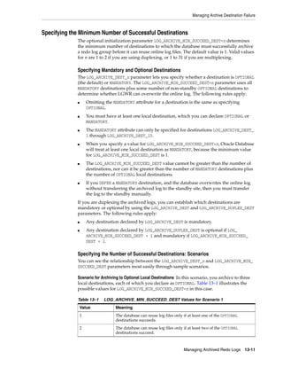 Managing Archive Destination Failure
Managing Archived Redo Logs 13-11
Specifying the Minimum Number of Successful Destinations
The optional initialization parameter LOG_ARCHIVE_MIN_SUCCEED_DEST=n determines
the minimum number of destinations to which the database must successfully archive
a redo log group before it can reuse online log files. The default value is 1. Valid values
for n are 1 to 2 if you are using duplexing, or 1 to 31 if you are multiplexing.
Specifying Mandatory and Optional Destinations
The LOG_ARCHIVE_DEST_n parameter lets you specify whether a destination is OPTIONAL
(the default) or MANDATORY. The LOG_ARCHIVE_MIN_SUCCEED_DEST=n parameter uses all
MANDATORY destinations plus some number of non-standby OPTIONAL destinations to
determine whether LGWR can overwrite the online log. The following rules apply:
■ Omitting the MANDATORY attribute for a destination is the same as specifying
OPTIONAL.
■ You must have at least one local destination, which you can declare OPTIONAL or
MANDATORY.
■ The MANDATORY attribute can only be specified for destinations LOG_ARCHIVE_DEST_
1 through LOG_ARCHIVE_DEST_10.
■ When you specify a value for LOG_ARCHIVE_MIN_SUCCEED_DEST=n, Oracle Database
will treat at least one local destination as MANDATORY, because the minimum value
for LOG_ARCHIVE_MIN_SUCCEED_DEST is 1.
■ The LOG_ARCHIVE_MIN_SUCCEED_DEST value cannot be greater than the number of
destinations, nor can it be greater than the number of MANDATORY destinations plus
the number of OPTIONAL local destinations.
■ If you DEFER a MANDATORY destination, and the database overwrites the online log
without transferring the archived log to the standby site, then you must transfer
the log to the standby manually.
If you are duplexing the archived logs, you can establish which destinations are
mandatory or optional by using the LOG_ARCHIVE_DEST and LOG_ARCHIVE_DUPLEX_DEST
parameters. The following rules apply:
■ Any destination declared by LOG_ARCHIVE_DEST is mandatory.
■ Any destination declared by LOG_ARCHIVE_DUPLEX_DEST is optional if LOG_
ARCHIVE_MIN_SUCCEED_DEST = 1 and mandatory if LOG_ARCHIVE_MIN_SUCCEED_
DEST = 2.
Specifying the Number of Successful Destinations: Scenarios
You can see the relationship between the LOG_ARCHIVE_DEST_n and LOG_ARCHIVE_MIN_
SUCCEED_DEST parameters most easily through sample scenarios.
Scenario for Archiving to Optional Local Destinations In this scenario, you archive to three
local destinations, each of which you declare as OPTIONAL. Table 13–1 illustrates the
possible values for LOG_ARCHIVE_MIN_SUCCEED_DEST=n in this case.
Table 13–1 LOG_ARCHIVE_MIN_SUCCEED_DEST Values for Scenario 1
Value Meaning
1 The database can reuse log files only if at least one of the OPTIONAL
destinations succeeds.
2 The database can reuse log files only if at least two of the OPTIONAL
destinations succeed.
 