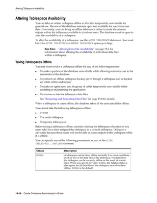 Altering Tablespace Availability
14-16 Oracle Database Administrator's Guide
Altering Tablespace Availability
You can take an online tablespace offline so that it is temporarily unavailable for
general use. The rest of the database remains open and available for users to access
data. Conversely, you can bring an offline tablespace online to make the schema
objects within the tablespace available to database users. The database must be open to
alter the availability of a tablespace.
To alter the availability of a tablespace, use the ALTER TABLESPACE statement. You must
have the ALTER TABLESPACE or MANAGE TABLESPACE system privilege.
Taking Tablespaces Offline
You may want to take a tablespace offline for any of the following reasons:
■ To make a portion of the database unavailable while allowing normal access to the
remainder of the database
■ To perform an offline tablespace backup (even though a tablespace can be backed
up while online and in use)
■ To make an application and its group of tables temporarily unavailable while
updating or maintaining the application
■ To rename or relocate tablespace data files
See "Renaming and Relocating Data Files" on page 15-8 for details.
When a tablespace is taken offline, the database takes all the associated files offline.
You cannot take the following tablespaces offline:
■ SYSTEM
■ The undo tablespace
■ Temporary tablespaces
Before taking a tablespace offline, consider altering the tablespace allocation of any
users who have been assigned the tablespace as a default tablespace. Doing so is
advisable because those users will not be able to access objects in the tablespace while
it is offline.
You can specify any of the following parameters as part of the ALTER
TABLESPACE...OFFLINE statement:
See Also: "Altering Data File Availability" on page 15-6 for
information about altering the availability of individual data files
within a tablespace
Clause Description
NORMAL A tablespace can be taken offline normally if no error conditions
exist for any of the data files of the tablespace. No data file in
the tablespace can be currently offline as the result of a write
error. When you specify OFFLINE NORMAL, the database takes a
checkpoint for all data files of the tablespace as it takes them
offline. NORMAL is the default.
 