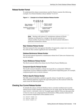 Identifying Your Oracle Database Software Release
Getting Started with Database Administration 1-13
Release Number Format
To understand the release nomenclature used by Oracle, examine the following
example of an Oracle Database release labeled "11.2.0.1.0".
Figure 1–1 Example of an Oracle Database Release Number
Major Database Release Number
The first numeral is the most general identifier. It represents a major new version of
the software that contains significant new functionality.
Database Maintenance Release Number
The second numeral represents a maintenance release level. Some new features may
also be included.
Fusion Middleware Release Number
The third numeral reflects the release level of Oracle Fusion Middleware.
Component-Specific Release Number
The fourth numeral identifies a release level specific to a component. Different
components can have different numbers in this position depending upon, for example,
component patch sets or interim releases.
Platform-Specific Release Number
The fifth numeral identifies a platform-specific release. Usually this is a patch set.
When different platforms require the equivalent patch set, this numeral will be the
same across the affected platforms.
Checking Your Current Release Number
To identify the release of Oracle Database that is currently installed and to see the
release levels of other database components you are using, query the data dictionary
view PRODUCT_COMPONENT_VERSION. A sample query follows. (You can also query the
V$VERSION view to see component-level information.) Other product release levels
may increment independent of the database server.
COL PRODUCT FORMAT A40
COL VERSION FORMAT A15
COL STATUS FORMAT A15
Note: Starting with release 9.2, maintenance releases of Oracle
Database are denoted by a change to the second numeral of a
release number. In previous releases, the third numeral indicated a
particular maintenance release.
11.2.0.1.0
Major database
release number
Database maintenance
release number
Fusion Middleware
release number
Component specific
release number
Platform specific
release number
 