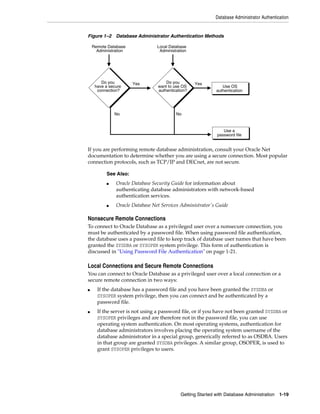 Database Administrator Authentication
Getting Started with Database Administration 1-19
Figure 1–2 Database Administrator Authentication Methods
If you are performing remote database administration, consult your Oracle Net
documentation to determine whether you are using a secure connection. Most popular
connection protocols, such as TCP/IP and DECnet, are not secure.
Nonsecure Remote Connections
To connect to Oracle Database as a privileged user over a nonsecure connection, you
must be authenticated by a password file. When using password file authentication,
the database uses a password file to keep track of database user names that have been
granted the SYSDBA or SYSOPER system privilege. This form of authentication is
discussed in "Using Password File Authentication" on page 1-21.
Local Connections and Secure Remote Connections
You can connect to Oracle Database as a privileged user over a local connection or a
secure remote connection in two ways:
■ If the database has a password file and you have been granted the SYSDBA or
SYSOPER system privilege, then you can connect and be authenticated by a
password file.
■ If the server is not using a password file, or if you have not been granted SYSDBA or
SYSOPER privileges and are therefore not in the password file, you can use
operating system authentication. On most operating systems, authentication for
database administrators involves placing the operating system username of the
database administrator in a special group, generically referred to as OSDBA. Users
in that group are granted SYSDBA privileges. A similar group, OSOPER, is used to
grant SYSOPER privileges to users.
See Also:
■ Oracle Database Security Guide for information about
authenticating database administrators with network-based
authentication services.
■ Oracle Database Net Services Administrator's Guide
Remote Database
Administration
Local Database
Administration
Yes Yes
No No
Use OS
authentication
Use a
password file
Do you
have a secure
connection?
Do you
want to use OS
authentication?
 