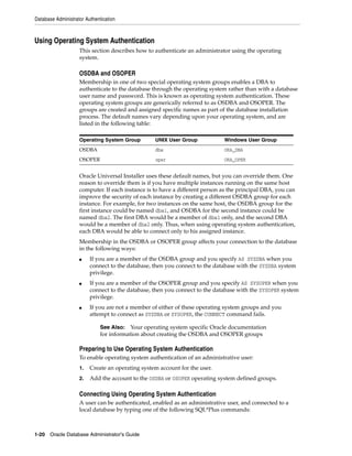 Database Administrator Authentication
1-20 Oracle Database Administrator's Guide
Using Operating System Authentication
This section describes how to authenticate an administrator using the operating
system.
OSDBA and OSOPER
Membership in one of two special operating system groups enables a DBA to
authenticate to the database through the operating system rather than with a database
user name and password. This is known as operating system authentication. These
operating system groups are generically referred to as OSDBA and OSOPER. The
groups are created and assigned specific names as part of the database installation
process. The default names vary depending upon your operating system, and are
listed in the following table:
Oracle Universal Installer uses these default names, but you can override them. One
reason to override them is if you have multiple instances running on the same host
computer. If each instance is to have a different person as the principal DBA, you can
improve the security of each instance by creating a different OSDBA group for each
instance. For example, for two instances on the same host, the OSDBA group for the
first instance could be named dba1, and OSDBA for the second instance could be
named dba2. The first DBA would be a member of dba1 only, and the second DBA
would be a member of dba2 only. Thus, when using operating system authentication,
each DBA would be able to connect only to his assigned instance.
Membership in the OSDBA or OSOPER group affects your connection to the database
in the following ways:
■ If you are a member of the OSDBA group and you specify AS SYSDBA when you
connect to the database, then you connect to the database with the SYSDBA system
privilege.
■ If you are a member of the OSOPER group and you specify AS SYSOPER when you
connect to the database, then you connect to the database with the SYSOPER system
privilege.
■ If you are not a member of either of these operating system groups and you
attempt to connect as SYSDBA or SYSOPER, the CONNECT command fails.
Preparing to Use Operating System Authentication
To enable operating system authentication of an administrative user:
1. Create an operating system account for the user.
2. Add the account to the OSDBA or OSOPER operating system defined groups.
Connecting Using Operating System Authentication
A user can be authenticated, enabled as an administrative user, and connected to a
local database by typing one of the following SQL*Plus commands:
Operating System Group UNIX User Group Windows User Group
OSDBA dba ORA_DBA
OSOPER oper ORA_OPER
See Also: Your operating system specific Oracle documentation
for information about creating the OSDBA and OSOPER groups
 