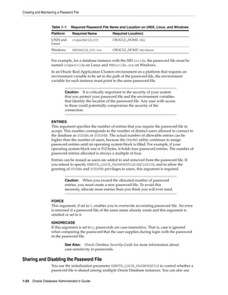 Creating and Maintaining a Password File
1-24 Oracle Database Administrator's Guide
For example, for a database instance with the SID orcldw, the password file must be
named orapworcldw on Linux and PWDorcldw.ora on Windows.
In an Oracle Real Application Clusters environment on a platform that requires an
environment variable to be set to the path of the password file, the environment
variable for each instance must point to the same password file.
ENTRIES
This argument specifies the number of entries that you require the password file to
accept. This number corresponds to the number of distinct users allowed to connect to
the database as SYSDBA or SYSOPER. The actual number of allowable entries can be
higher than the number of users, because the ORAPWD utility continues to assign
password entries until an operating system block is filled. For example, if your
operating system block size is 512 bytes, it holds four password entries. The number of
password entries allocated is always a multiple of four.
Entries can be reused as users are added to and removed from the password file. If
you intend to specify REMOTE_LOGIN_PASSWORDFILE=EXCLUSIVE, and to allow the
granting of SYSDBA and SYSOPER privileges to users, this argument is required.
FORCE
This argument, if set to Y, enables you to overwrite an existing password file. An error
is returned if a password file of the same name already exists and this argument is
omitted or set to N.
IGNORECASE
If this argument is set to y, passwords are case-insensitive. That is, case is ignored
when comparing the password that the user supplies during login with the password
in the password file.
Sharing and Disabling the Password File
You use the initialization parameter REMOTE_LOGIN_PASSWORDFILE to control whether a
password file is shared among multiple Oracle Database instances. You can also use
Table 1–1 Required Password File Name and Location on UNIX, Linux, and Windows
Platform Required Name Required Location)
UNIX and
Linux
orapwORACLE_SID ORACLE_HOME/dbs
Windows PWDORACLE_SID.ora ORACLE_HOMEdatabase
Caution: It is critically important to the security of your system
that you protect your password file and the environment variables
that identify the location of the password file. Any user with access
to these could potentially compromise the security of the
connection.
Caution: When you exceed the allocated number of password
entries, you must create a new password file. To avoid this
necessity, allocate more entries than you think you will ever need.
See Also: Oracle Database Security Guide for more information about
case-sensitivity in passwords.
 