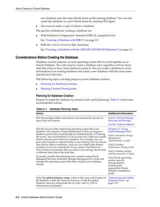 About Creating an Oracle Database
2-2 Oracle Database Administrator's Guide
new database uses the same Oracle home as the existing database. You can also
create the database in a new Oracle home by running OUI again.
■ You want to make a copy of (clone) a database.
The specific methods for creating a database are:
■ With Database Configuration Assistant (DBCA), a graphical tool.
See "Creating a Database with DBCA" on page 2-5
■ With the CREATE DATABASE SQL statement.
See "Creating a Database with the CREATE DATABASE Statement" on page 2-6
Considerations Before Creating the Database
Database creation prepares several operating system files to work together as an
Oracle Database. You only need to create a database once, regardless of how many
data files it has or how many instances access it. You can create a database to erase
information in an existing database and create a new database with the same name
and physical structure.
The following topics can help prepare you for database creation.
■ Planning for Database Creation
■ Meeting Creation Prerequisites
Planning for Database Creation
Prepare to create the database by research and careful planning. Table 2–1 lists some
recommended actions:
Table 2–1 Database Planning Tasks
Action Additional Information
Plan the database tables and indexes and estimate the amount of
space they will require.
Part II, "Oracle Database
Structure and Storage"
Part III, "Schema Objects"
Plan the layout of the underlying operating system files your
database will comprise. Proper distribution of files can improve
database performance dramatically by distributing the I/O during
file access. You can distribute I/O in several ways when you install
Oracle software and create your database. For example, you can
place redo log files on separate disks or use striping. You can situate
data files to reduce contention. And you can control data density
(number of rows to a data block). If you create a Fast Recovery
Area, Oracle recommends that you place it on a storage device that
is different from that of the data files.
To greatly simplify this planning task, consider using Oracle
Managed Files and Automatic Storage Management to create and
manage the operating system files that comprise your database
storage.
Chapter 17, "Using
Oracle Managed Files"
Oracle Automatic Storage
Management
Administrator's Guide
Oracle Database
Performance Tuning Guide
Oracle Database Backup
and Recovery User's Guide
Your Oracle operating
system–specific
documentation,
including the
appropriate Oracle
Database installation
guide.
Select the global database name, which is the name and location of
the database within the network structure. Create the global
database name by setting both the DB_NAME and DB_DOMAIN
initialization parameters.
"Determining the Global
Database Name" on
page 2-27
 