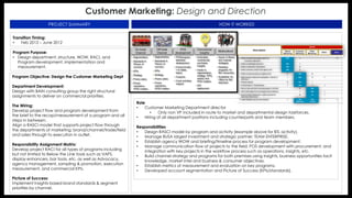 Transition Timing:
• Feb 2012 – June 2012
Program Purpose:
• Design department, structure, WOW, RACI, and
Program development, implementation and
measurement.
Customer Marketing: Design and Direction
PROJECT SUMMARY HOW IT WORKED
Program Objective: Design the Customer Marketing Dept
Department Development:
Design with BAIN consulting group the right structural
assignments to deliver on commercial priorities.
The Wiring:
Develop project flow and program development from
the brief to the recap/measurement of a program and all
steps in between.
Align a RASCI model that supports project flow through
the departments of marketing: brand/channel/trade/field
and sales through to execution in outlet.
Responsibility Assignment Matrix:
Develop project RACI for all types of programs including
but not limited to Below the Line tools such as VAPS,
display enhancers, bar tools, etc. as well as Advocacy,
agency management, sampling & promotion, execution
measurement, and commercial KPIs.
Picture of Success:
Implement insights-based brand standards & segment
priorities by channel.
Role
• Customer Marketing Department director
• Only non VP included in route to market and departmental design taskforces.
• Hiring of all department positions including counterparts and team members.
Responsibilities
• Design RASCI model by program and activity (example above for BTL activity).
• Manage BUSA largest investment and strategic partner: TEAM ENTERPRISE.
• Establish agency WOW and briefing/timeline process for program development.
• Manage communication flow of projects to the field, POS development with procurement, and
integration with key projects in the workflow process such as operations, insights, etc.
• Build channel strategy and programs for both premises using insights, business opportunities tacit
knowledge, market intel and business & consumer objectives.
• Establish metrics of measurement and evaluation on key programs.
• Developed account segmentation and Picture of Success (KPIs/standards).
 