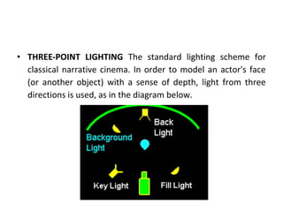 • THREE-POINT LIGHTING The standard lighting scheme for
classical narrative cinema. In order to model an actor's face
(or another object) with a sense of depth, light from three
directions is used, as in the diagram below.
 