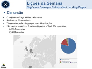 Lições da Semana
Negócio – Surveys / Entrevistas / Landing Pages
8
 Dimensão
• O blogue da Virage recebeu 963 visitas
• Realizamos 23 entrevistas
• 71 consultas às landing pages, com 30 activações
• 2 Inquéritos – cobrindo 6 países diferentes – Total: 284 respostas
i) 153 Respostas
ii) 81 Respostas
 