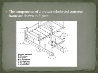  The components of a precast reinforced concrete
frame are shown in Figure:
 