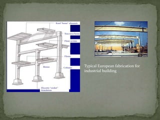 Typical European fabrication for
industrial building
 