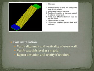  Post installation
 Verify alignment and verticality of every wall.
 Verify cast slab level at 1 m grid.
 Report deviation and rectify if required.
 