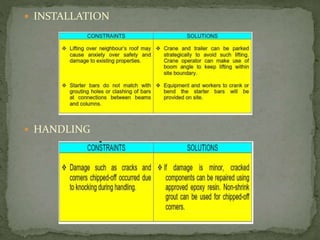  INSTALLATION
 HANDLING
 