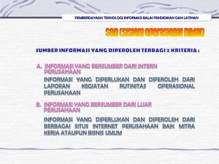 PEMBERDAYAAN TEKNOLOGI INFORMASI BALAI PENDIDIKAN DAN LATIHANPEMBERDAYAAN TEKNOLOGI INFORMASI BALAI PENDIDIKAN DAN LATIHANPEMBERDAYAAN TEKNOLOGI INFORMASI BALAI PENDIDIKAN DAN LATIHANPEMBERDAYAAN TEKNOLOGI INFORMASI BALAI PENDIDIKAN DAN LATIHAN
 