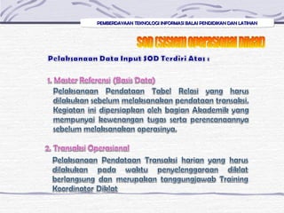 PEMBERDAYAAN TEKNOLOGI INFORMASI BALAI PENDIDIKAN DAN LATIHANPEMBERDAYAAN TEKNOLOGI INFORMASI BALAI PENDIDIKAN DAN LATIHANPEMBERDAYAAN TEKNOLOGI INFORMASI BALAI PENDIDIKAN DAN LATIHANPEMBERDAYAAN TEKNOLOGI INFORMASI BALAI PENDIDIKAN DAN LATIHAN
 