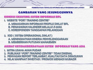 PEMBERDAYAAN TEKNOLOGI INFORMASI BALAI PENDIDIKAN DAN LATIHANPEMBERDAYAAN TEKNOLOGI INFORMASI BALAI PENDIDIKAN DAN LATIHANPEMBERDAYAAN TEKNOLOGI INFORMASI BALAI PENDIDIKAN DAN LATIHANPEMBERDAYAAN TEKNOLOGI INFORMASI BALAI PENDIDIKAN DAN LATIHAN
 