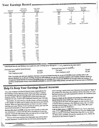 busines tax returneas.file