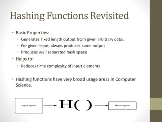 Cryptographic Hashing Functions | PPTX