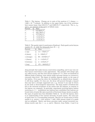 2 
Table 1: The leptons. Charges are in units of the positron (e+) charge e = 
1.602 × 10−19 coulomb. In addition to the upper limits, two of the neutrinos 
have masses larger than 0.05 eV/c2 and 0.005 eV/c2, respectively. The νe, νμ, 
and ν are mixtures of the states of definite mass. 
Particle Q Mass 
e− −1 0.51MeV/c2 
μ− −1 105.7MeV/c2 
τ− −1 1777MeV/c2 
νe 0  0.15 eV/c2 
νμ 0  0.15 eV/c2 
ν 0  0.15 eV/c2 
Table 2: The quarks (spin- 1 
2 constituents of hadrons). Each quark carries baryon 
3 , while the antiquarks have B = −1 
number B = 1 
3 . 
Particle Q Mass 
u (up) 2 
3 1.5 − 5MeV/c2 
d (down) −1 
3 5 − 9MeV/c2 
s (strange) −1 
3 80 − 155MeV/c2 
c (charm) 2 
3 1 − 1.4GeV/c2 
b (bottom) −1 
3 4 − 4.5GeV/c2 
t (top) 2 
3 175 − 180GeV/c2 
deep principle that makes baryon conservation compelling, and it may turn out 
that baryon conservation is only approximate. The particles with integer spin 
are called mesons, and they have baryon number B = 0. There are hundreds of 
different kinds of hadrons, some almost stable and some (known as resonances) 
extremely short-lived. The degree of stability depends mainly on the mass of 
the hadron. If its mass lies above the threshold for an allowed decay channel, 
it will decay rapidly; if it does not, the decay will proceed through a channel 
that may have a strongly suppressed rate, e. g., because it can only be driven 
by the weak or electromagnetic interactions. The large number of hadrons has 
led to the universal acceptance of the notion that the hadrons, in contrast to 
the leptons, are composite. In particular, experiments involving lepton–hadron 
scattering or e+e− annihilation into hadrons have established that hadrons are 
bound states of point-like spin- 1 
2 particles of fractional charge, known as quarks. 
Six types of quarks have been identified (Table 2). As with the leptons, there 
is no understanding of the extreme hierarchy of quark masses. For each type 
of quark there is a corresponding antiquark. Baryons are bound states of three 
quarks (e. g., proton = uud; neutron = udd), while mesons consist of a quark 
and an antiquark. Matter and decay processes under normal terrestrial con-ditions 
involve only the e−, νe, u, and d. However, from Tables 2 and 3 we 
 