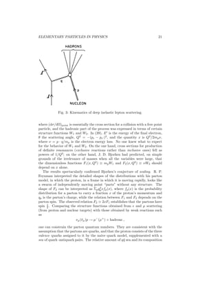 16 
Table 4: Table of low-lying mesons and baryons, grouped according to SU(3) 
multiplets. There may be considerable mixing between the SU(3) singlets η′, 
ϕ, and f′ and the corresponding octet states η, ω, f. 
Mass Quark 
Particle B Q Y I JP (GeV/c2) content 
π 0 1, 0, −1 0 1 0− 0.14 u ¯ d, u¯u − d ¯ d, d¯u 
K 0 1, 0 1 1 
2 0− 0.49 u¯s, d¯s 
¯K 
2 0− 0.49 s ¯ d, s¯u 
0 0, −1 −1 1 
η 0 0 0 0 0− 0.55 u¯u + d ¯ d − 2s¯s 
η′ 0 0 0 0 0− 0.96 u¯u + d ¯ d + s¯s 
ρ 0 1, 0, −1 0 1 1− 0.77 u ¯ d, u¯u − d ¯ d, d¯u 
K∗ 0 1, 0 1 1 
2 1− 0.89 u¯s, d¯s 
¯K 
2 1− 0.89 s ¯ d, s¯u 
∗ 0 0, −1 −1 1 
ω 0 0 0 0 1− 0.78 u¯u + d ¯ d 
φ 0 0 0 0 1− 1.02 s¯s 
A2 0 1, 0, −1 0 1 2+ 1.32 u ¯ d, u¯u − d ¯ d d¯u 
K∗(1430) 0 1, 0 1 1 
2 2+ 1.43 u¯s, d¯s 
¯K 
2 2+ 1.43 s ¯ d, s¯u 
∗(1430) 0 0, −1 −1 1 
f 0 0 0 0 2+ 1.28 u¯u + d ¯ d 
f′ 0 0 0 0 2+ 1.53 s¯s 
N 1 1, 0 1 1 
2 
1 
2 
+ 
0.94 uud, udd 
 1 0 0 0 1 
2 
+ 
1.12 uds − dus 
 1 1, 0, −1 0 1 1 
2 
+ 
1.19 uus, uds + dus, dds 
 1 0, −1 −1 1 
2 
1 
2 
+ 
1.32 uss, dss 
 1 2, 1, 0, −1 1 3 
2 
3 
2 
+ 
1.23 uuu, uud, udd, ddd 
(1385) 1 1, 0, −1 0 1 3 
2 
+ 
1.39 uus, uds, dds 
∗(1530) 1 0, −1 −1 1 
2 
3 
2 
+ 
1.53 uss, dss 

− 1 −1 −2 0 3 
2 
+ 
1.67 sss 
 