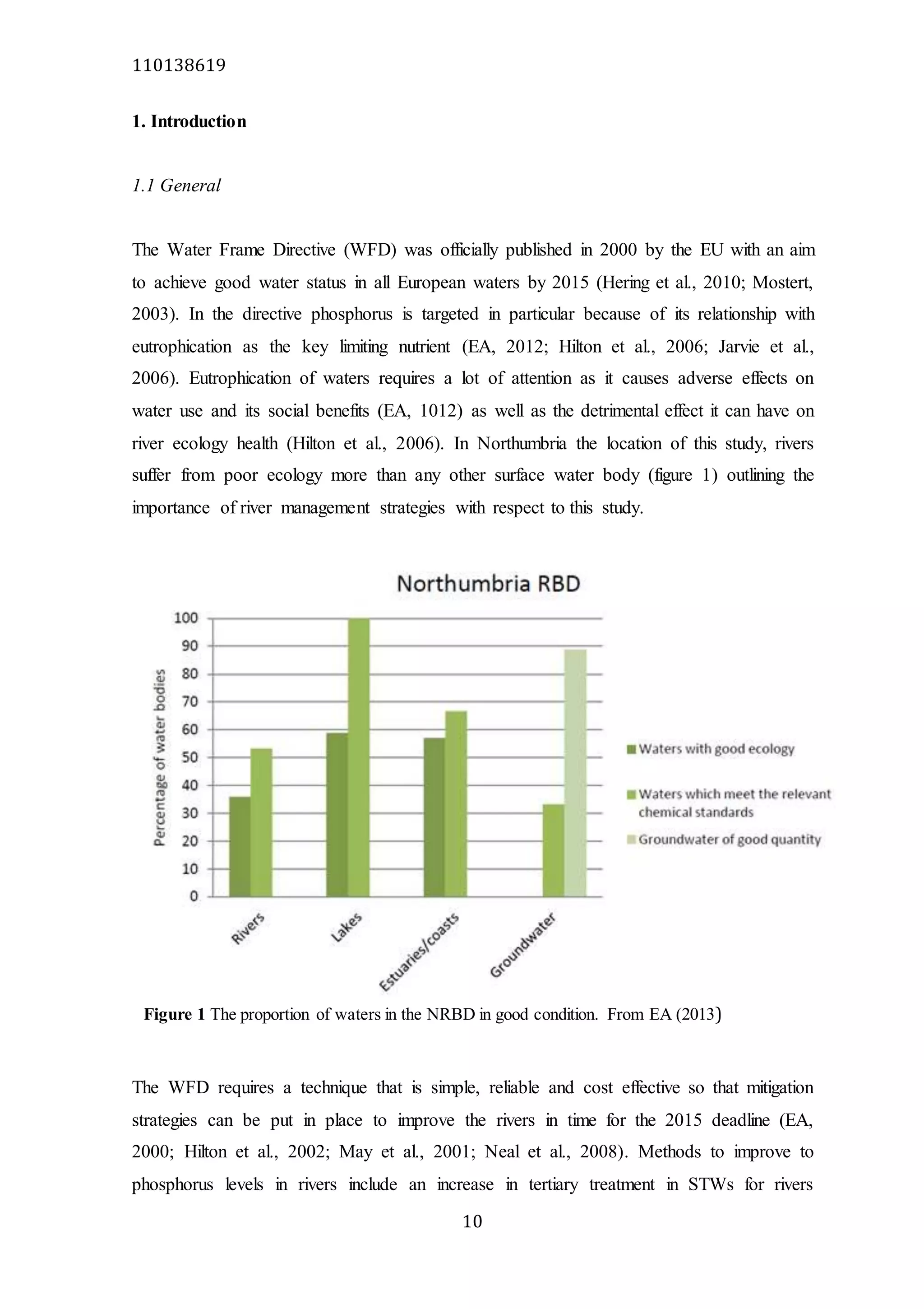 110138619
10
1. Introduction
1.1 General
The Water Frame Directive (WFD) was officially published in 2000 by the EU with an aim
to achieve good water status in all European waters by 2015 (Hering et al., 2010; Mostert,
2003). In the directive phosphorus is targeted in particular because of its relationship with
eutrophication as the key limiting nutrient (EA, 2012; Hilton et al., 2006; Jarvie et al.,
2006). Eutrophication of waters requires a lot of attention as it causes adverse effects on
water use and its social benefits (EA, 1012) as well as the detrimental effect it can have on
river ecology health (Hilton et al., 2006). In Northumbria the location of this study, rivers
suffer from poor ecology more than any other surface water body (figure 1) outlining the
importance of river management strategies with respect to this study.
The WFD requires a technique that is simple, reliable and cost effective so that mitigation
strategies can be put in place to improve the rivers in time for the 2015 deadline (EA,
2000; Hilton et al., 2002; May et al., 2001; Neal et al., 2008). Methods to improve to
phosphorus levels in rivers include an increase in tertiary treatment in STWs for rivers
Figure 1 The proportion of waters in the NRBD in good condition. From EA (2013)
 