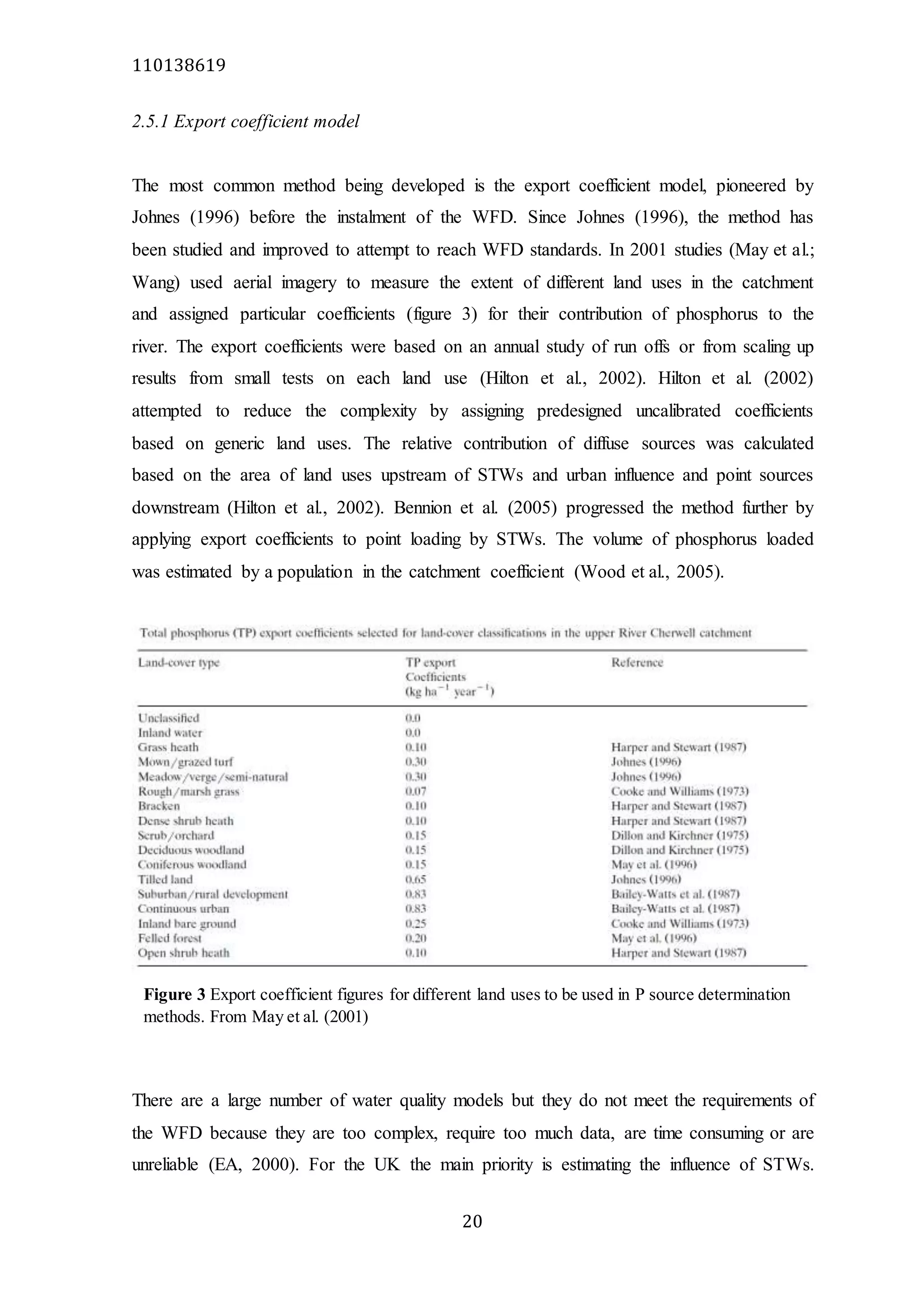 110138619
20
2.5.1 Export coefficient model
The most common method being developed is the export coefficient model, pioneered by
Johnes (1996) before the instalment of the WFD. Since Johnes (1996), the method has
been studied and improved to attempt to reach WFD standards. In 2001 studies (May et al.;
Wang) used aerial imagery to measure the extent of different land uses in the catchment
and assigned particular coefficients (figure 3) for their contribution of phosphorus to the
river. The export coefficients were based on an annual study of run offs or from scaling up
results from small tests on each land use (Hilton et al., 2002). Hilton et al. (2002)
attempted to reduce the complexity by assigning predesigned uncalibrated coefficients
based on generic land uses. The relative contribution of diffuse sources was calculated
based on the area of land uses upstream of STWs and urban influence and point sources
downstream (Hilton et al., 2002). Bennion et al. (2005) progressed the method further by
applying export coefficients to point loading by STWs. The volume of phosphorus loaded
was estimated by a population in the catchment coefficient (Wood et al., 2005).
There are a large number of water quality models but they do not meet the requirements of
the WFD because they are too complex, require too much data, are time consuming or are
unreliable (EA, 2000). For the UK the main priority is estimating the influence of STWs.
Figure 3 Export coefficient figures for different land uses to be used in P source determination
methods. From May et al. (2001)
 