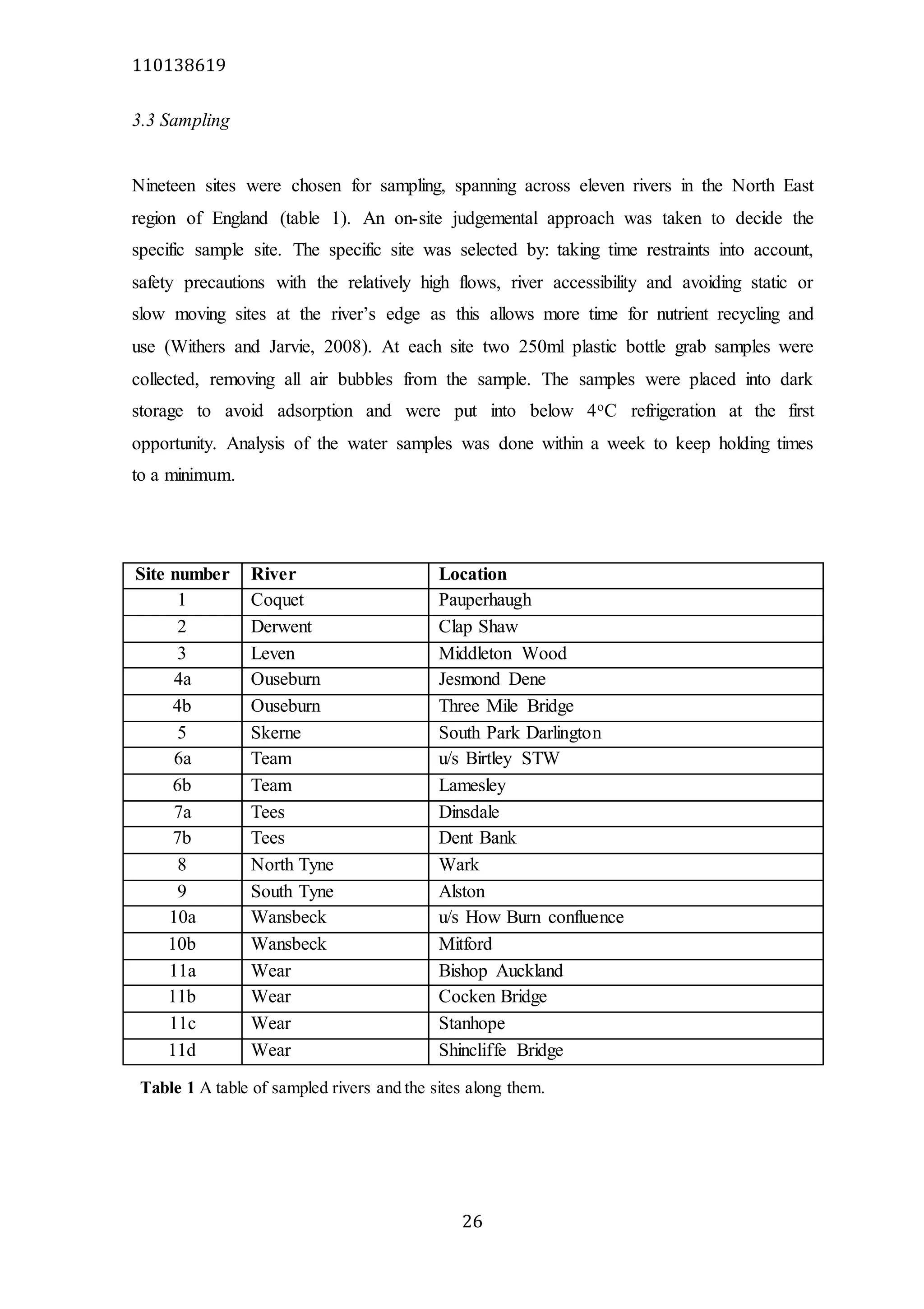 110138619
26
3.3 Sampling
Nineteen sites were chosen for sampling, spanning across eleven rivers in the North East
region of England (table 1). An on-site judgemental approach was taken to decide the
specific sample site. The specific site was selected by: taking time restraints into account,
safety precautions with the relatively high flows, river accessibility and avoiding static or
slow moving sites at the river’s edge as this allows more time for nutrient recycling and
use (Withers and Jarvie, 2008). At each site two 250ml plastic bottle grab samples were
collected, removing all air bubbles from the sample. The samples were placed into dark
storage to avoid adsorption and were put into below 4oC refrigeration at the first
opportunity. Analysis of the water samples was done within a week to keep holding times
to a minimum.
Site number River Location
1 Coquet Pauperhaugh
2 Derwent Clap Shaw
3 Leven Middleton Wood
4a Ouseburn Jesmond Dene
4b Ouseburn Three Mile Bridge
5 Skerne South Park Darlington
6a Team u/s Birtley STW
6b Team Lamesley
7a Tees Dinsdale
7b Tees Dent Bank
8 North Tyne Wark
9 South Tyne Alston
10a Wansbeck u/s How Burn confluence
10b Wansbeck Mitford
11a Wear Bishop Auckland
11b Wear Cocken Bridge
11c Wear Stanhope
11d Wear Shincliffe Bridge
Table 1 A table of sampled rivers and the sites along them.
 