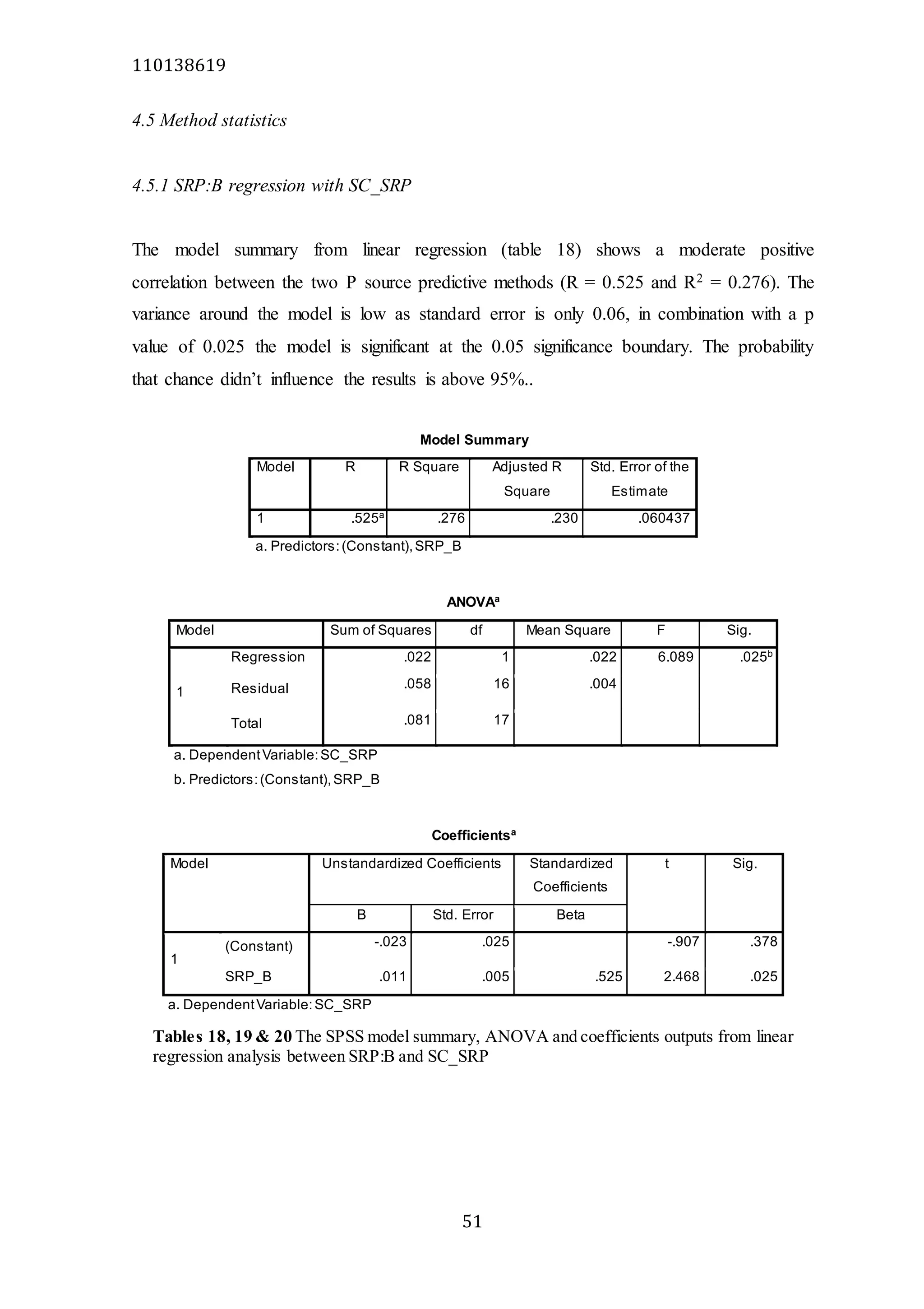 110138619
51
4.5 Method statistics
4.5.1 SRP:B regression with SC_SRP
The model summary from linear regression (table 18) shows a moderate positive
correlation between the two P source predictive methods (R = 0.525 and R2 = 0.276). The
variance around the model is low as standard error is only 0.06, in combination with a p
value of 0.025 the model is significant at the 0.05 significance boundary. The probability
that chance didn’t influence the results is above 95%..
Model Summary
Model R R Square Adjusted R
Square
Std. Error of the
Estimate
1 .525a
.276 .230 .060437
a. Predictors:(Constant),SRP_B
ANOVAa
Model Sum of Squares df Mean Square F Sig.
1
Regression .022 1 .022 6.089 .025b
Residual .058 16 .004
Total .081 17
a. DependentVariable:SC_SRP
b. Predictors:(Constant),SRP_B
Coefficientsa
Model Unstandardized Coefficients Standardized
Coefficients
t Sig.
B Std. Error Beta
1
(Constant) -.023 .025 -.907 .378
SRP_B .011 .005 .525 2.468 .025
a. DependentVariable:SC_SRP
Tables 18, 19 & 20 The SPSS model summary, ANOVA and coefficients outputs from linear
regression analysis between SRP:B and SC_SRP
 