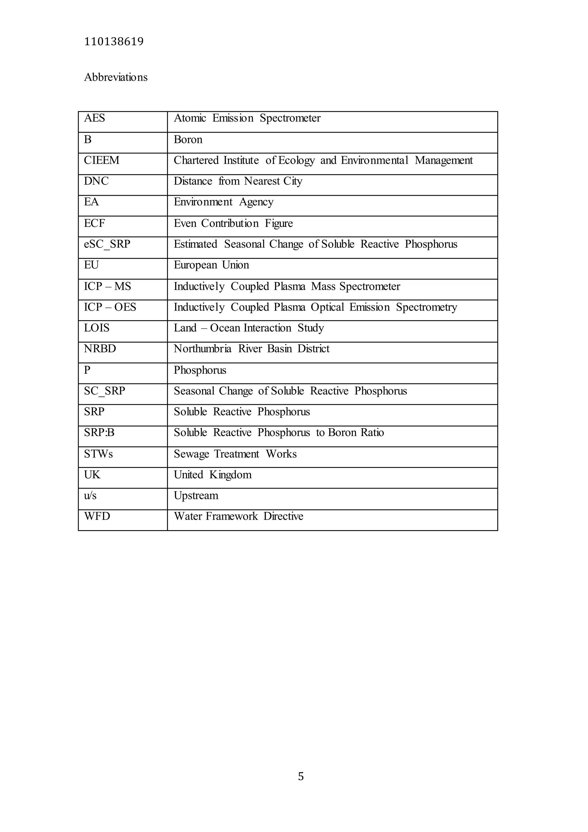 110138619
5
Abbreviations
AES Atomic Emission Spectrometer
B Boron
CIEEM Chartered Institute of Ecology and Environmental Management
DNC Distance from Nearest City
EA Environment Agency
ECF Even Contribution Figure
eSC_SRP Estimated Seasonal Change of Soluble Reactive Phosphorus
EU European Union
ICP – MS Inductively Coupled Plasma Mass Spectrometer
ICP – OES Inductively Coupled Plasma Optical Emission Spectrometry
LOIS Land – Ocean Interaction Study
NRBD Northumbria River Basin District
P Phosphorus
SC_SRP Seasonal Change of Soluble Reactive Phosphorus
SRP Soluble Reactive Phosphorus
SRP:B Soluble Reactive Phosphorus to Boron Ratio
STWs Sewage Treatment Works
UK United Kingdom
u/s Upstream
WFD Water Framework Directive
 