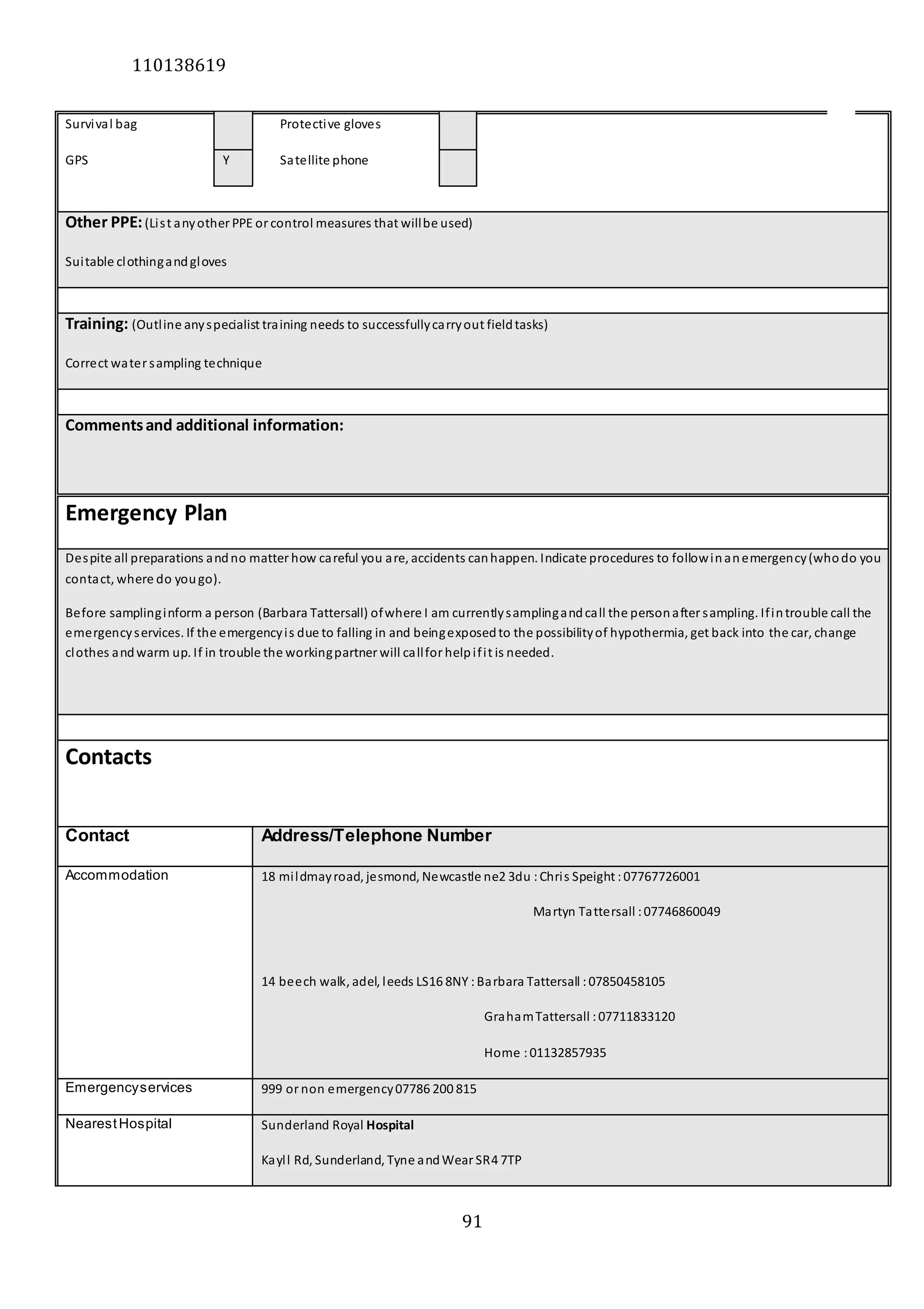 110138619
91
Survival bag Protective gloves
GPS Y Satellite phone
Other PPE:(List anyother PPE or control measures that willbe used)
Suitable clothingandgloves
Training: (Outline anyspecialist training needs to successfullycarryout fieldtasks)
Correct water sampling technique
Commentsand additional information:
Emergency Plan
Despite all preparations andno matter how careful you are, accidents canhappen. Indicate procedures to followinanemergency(whodo you
contact, where do yougo).
Before samplinginform a person (Barbara Tattersall) ofwhere I am currentlysamplingandcall the personafter sampling. Ifintrouble call the
emergencyservices. If the emergencyis due to falling in and beingexposedto the possibilityof hypothermia, get back into the car, change
clothes andwarm up. If in trouble the workingpartner will callfor helpifit is needed.
Contacts
Contact Address/Telephone Number
Accommodation 18 mildmayroad, jesmond, Newcastle ne2 3du :Chris Speight :07767726001
Martyn Tattersall :07746860049
14 beech walk, adel, leeds LS16 8NY :Barbara Tattersall :07850458105
GrahamTattersall :07711833120
Home :01132857935
Emergencyservices 999 or non emergency07786 200 815
NearestHospital Sunderland Royal Hospital
Kayll Rd, Sunderland, Tyne andWear SR4 7TP
 