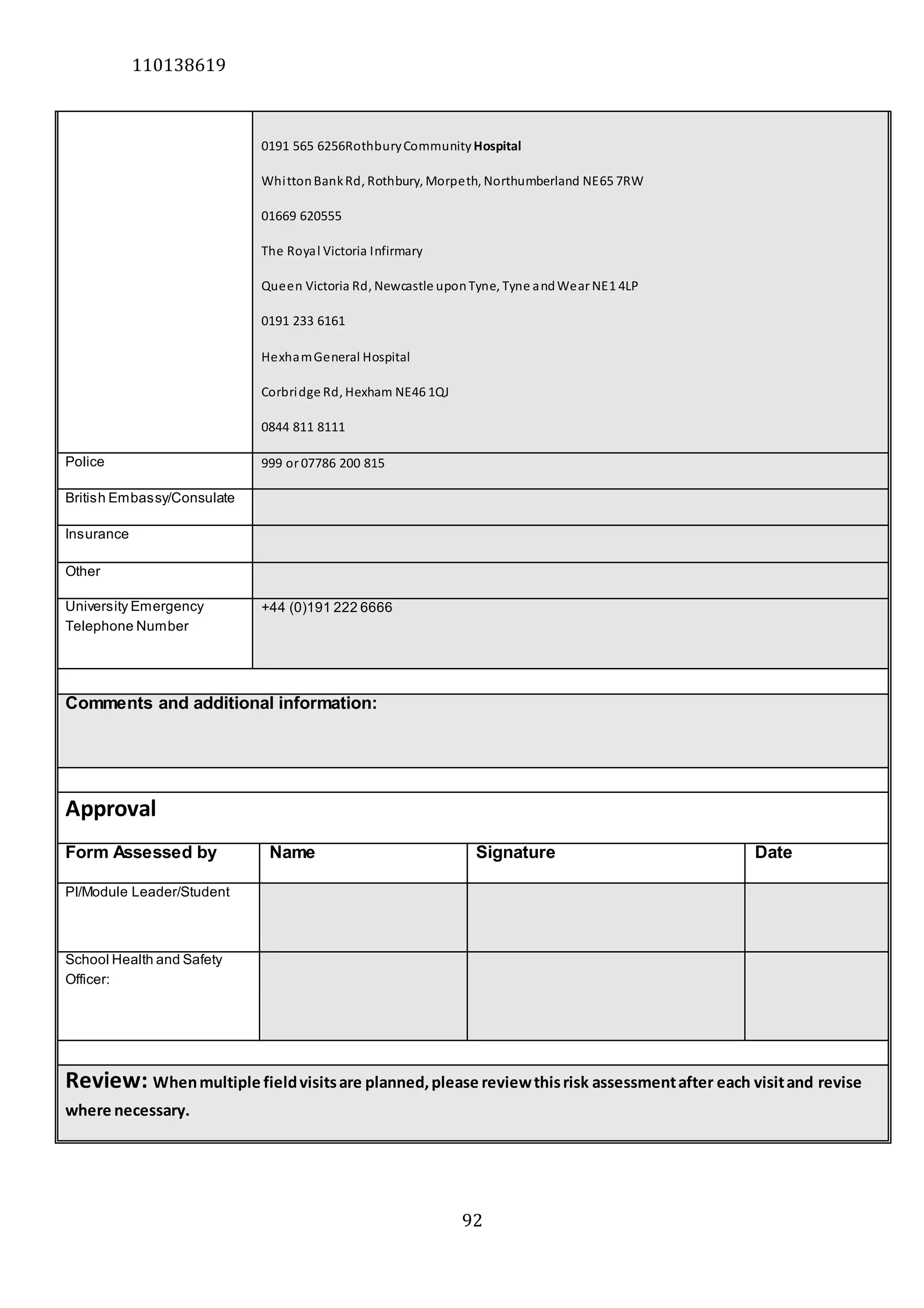 110138619
92
0191 565 6256RothburyCommunity Hospital
WhittonBankRd, Rothbury, Morpeth, Northumberland NE65 7RW
01669 620555
The Royal Victoria Infirmary
Queen Victoria Rd, Newcastle uponTyne, Tyne andWear NE1 4LP
0191 233 6161
HexhamGeneral Hospital
Corbridge Rd, Hexham NE46 1QJ
0844 811 8111
Police 999 or 07786 200 815
British Embassy/Consulate
Insurance
Other
University Emergency
Telephone Number
+44 (0)191 222 6666
Comments and additional information:
Approval
Form Assessed by Name Signature Date
PI/Module Leader/Student
School Health and Safety
Officer:
Review: Whenmultiple fieldvisitsare planned,please reviewthisrisk assessmentafter each visitand revise
where necessary.
 