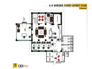 OGREKA SDN BHD - DESIGN PROPOSAL