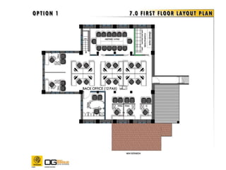 OGREKA SDN BHD - DESIGN PROPOSAL